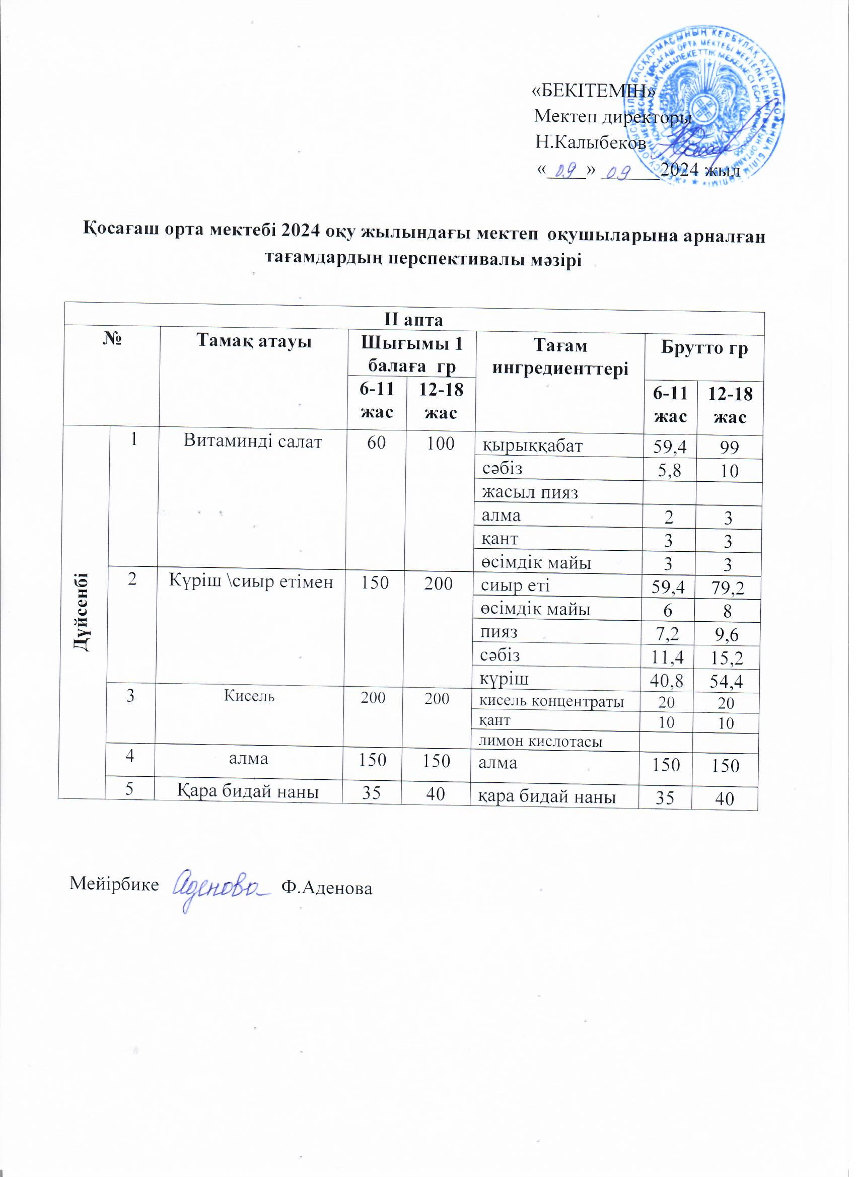 Күнделікті ас мәзірі. 09.09.2024